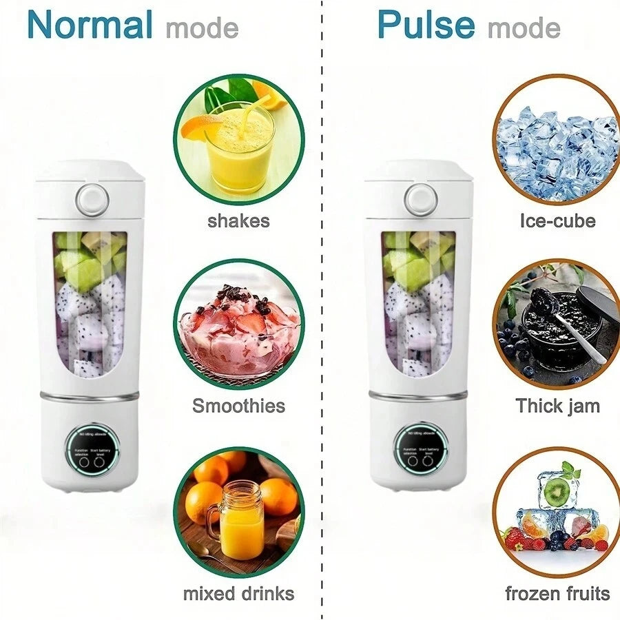 Lexsor New Portable Juice Maker Blender for Shakes Smoothies 700ML Multiple Colors 12-Blades Fast Mixing 2 In 1 Blender Bottle Juicer