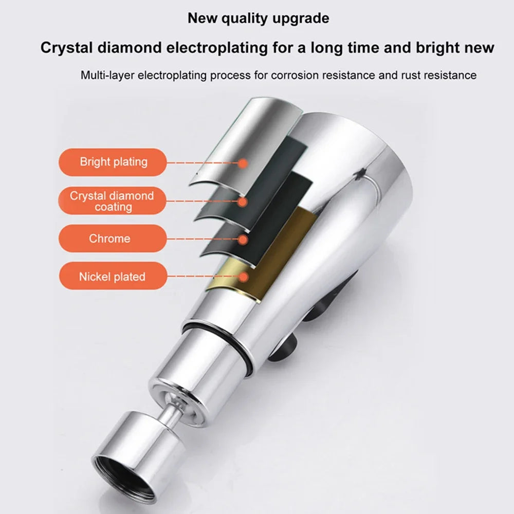 Lexsor 360 Rotating Faucet Extender  Universal Kitchen Tap  Strong Wash Kitchen Faucet  3 Modes Adjustable Water Tap  Kitchen Gadgets
