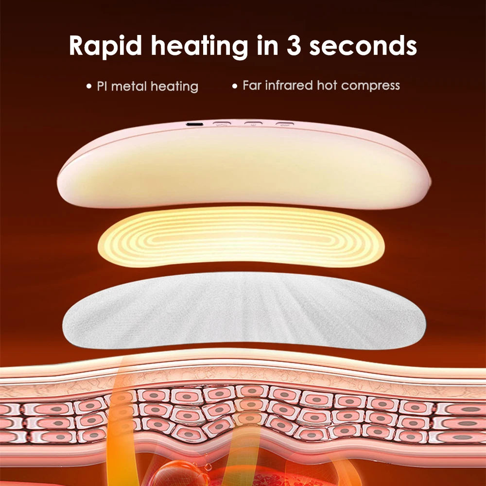 Electric Heating Pad for Menstrual Cramps Electric Uterine Warm Belt Women Vibrator Period Pain Relief Device Abdominal Belt War