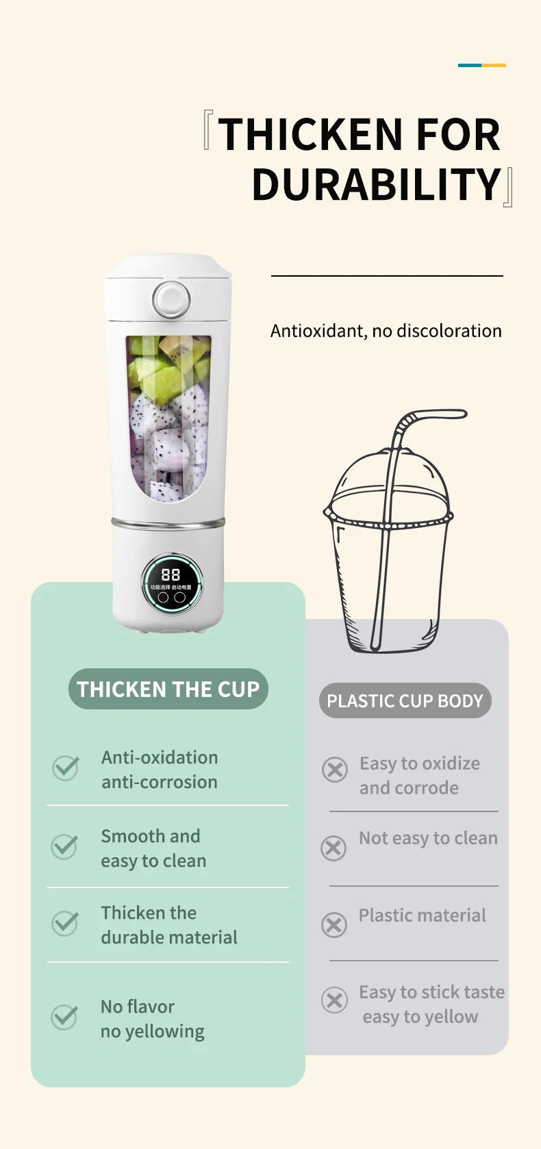 Lexsor New Portable Juice Maker Blender for Shakes Smoothies 700ML Multiple Colors 12-Blades Fast Mixing 2 In 1 Blender Bottle Juicer