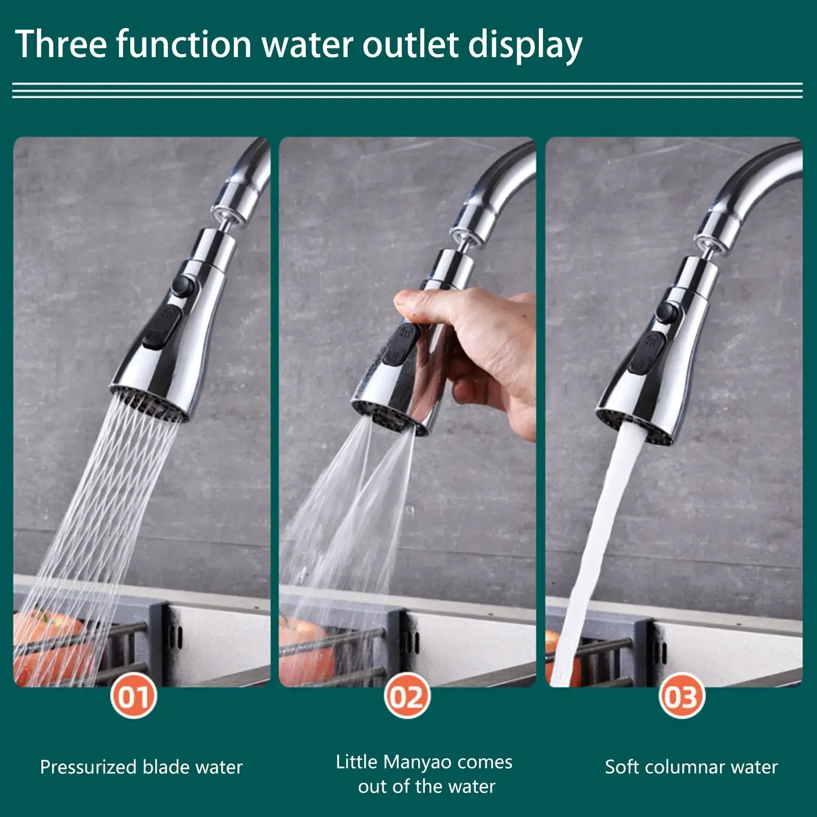 Lexsor 360 Rotating Faucet Extender  Universal Kitchen Tap  Strong Wash Kitchen Faucet  3 Modes Adjustable Water Tap  Kitchen Gadgets